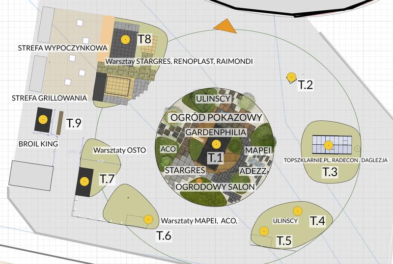 Kreatywna aranżacja ogrodu