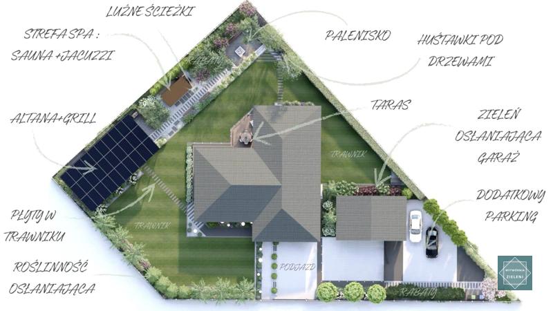 Roślinne separatory w ogrodzie